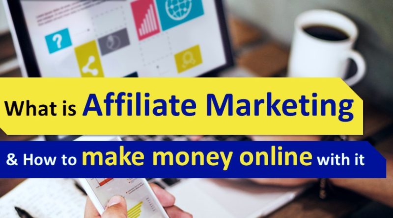 What is Affiliate Marketing Explained