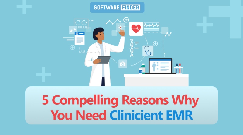 5 Compelling Reasons Why You Need Clinicient EMR