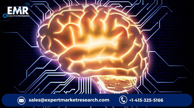 Cognitive Computing Market